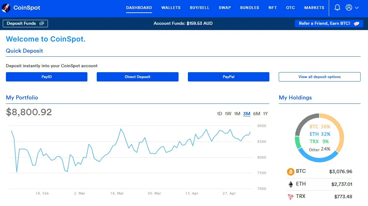 Archived CoinSpot dashboard with portfolio chart and quick deposit options