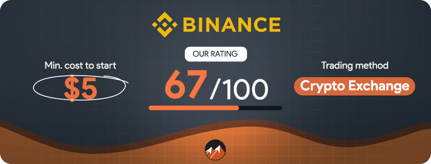 binance overview