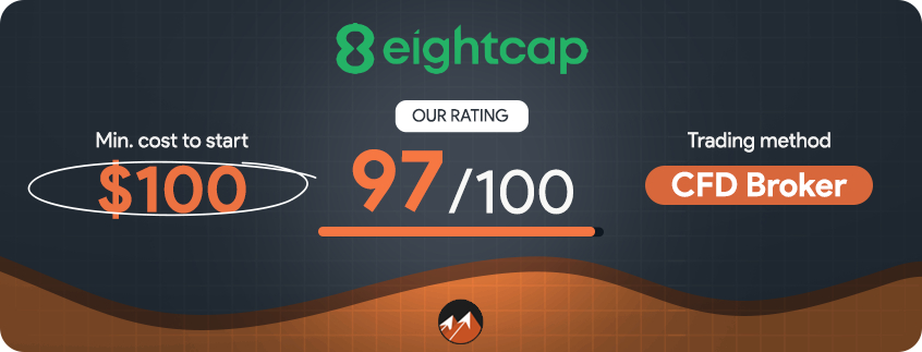 eightcap overview