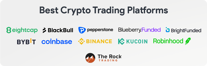 best crypto trading platforms