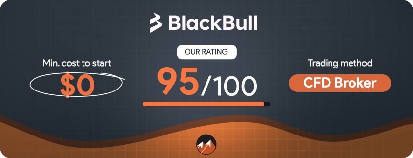 overview of blackbull markets