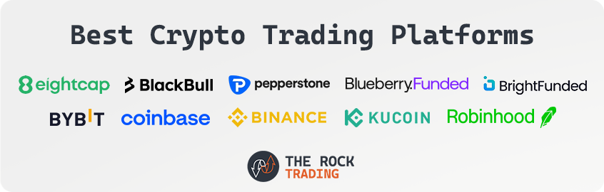 best crypto trading platforms