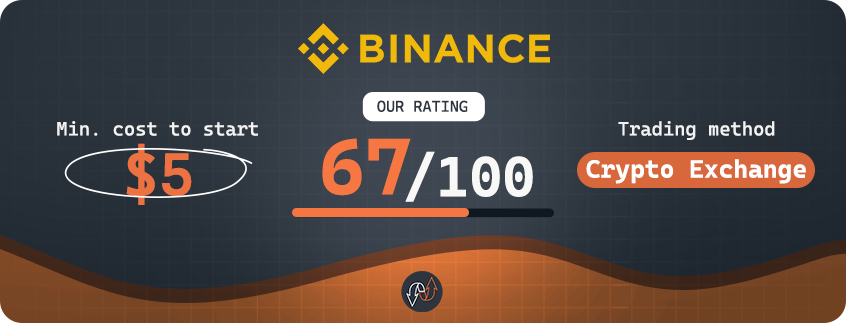binance overview