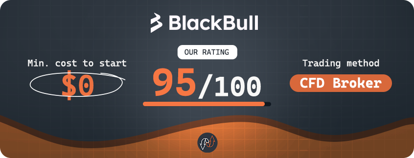 overview of blackbull markets