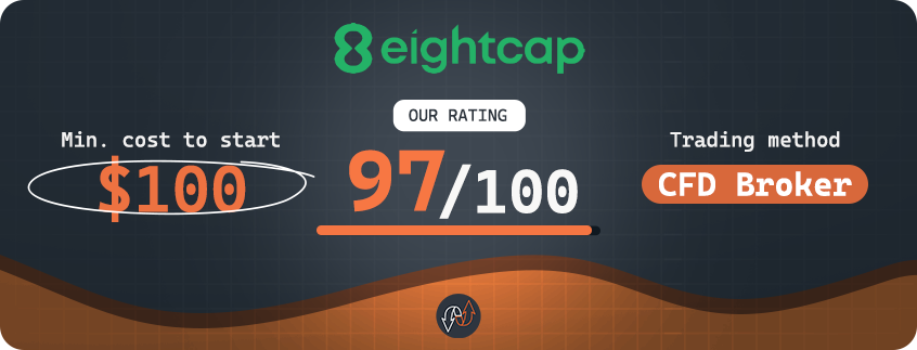 eightcap overview