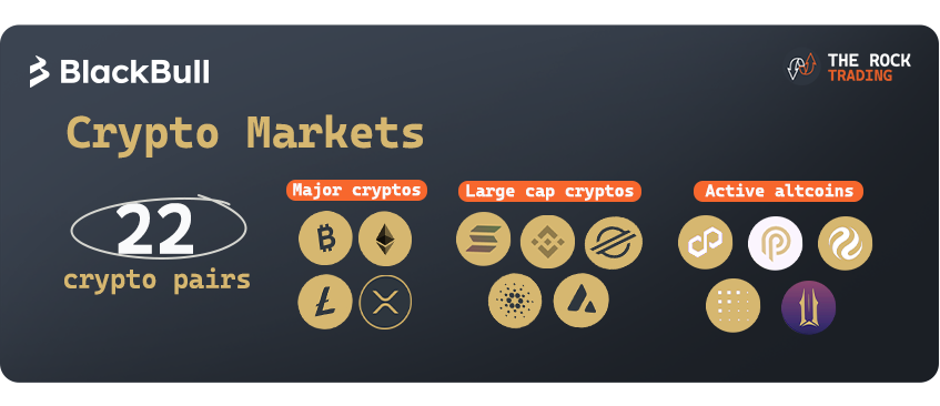 blackbull crypto markets