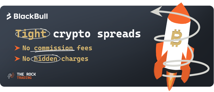blackbull trading fees