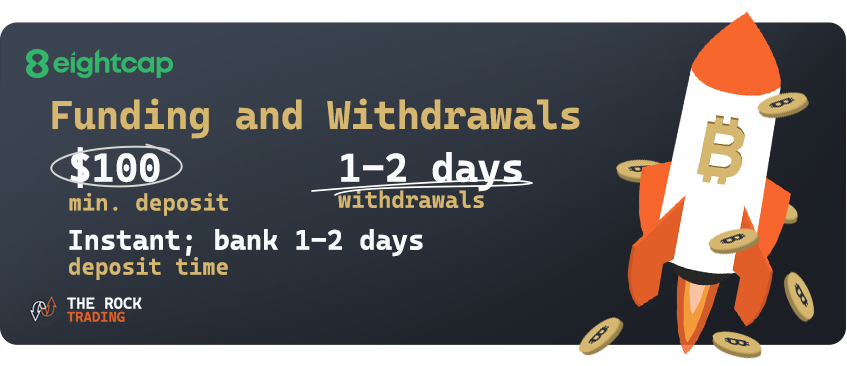 eightcap funding and withdrawals