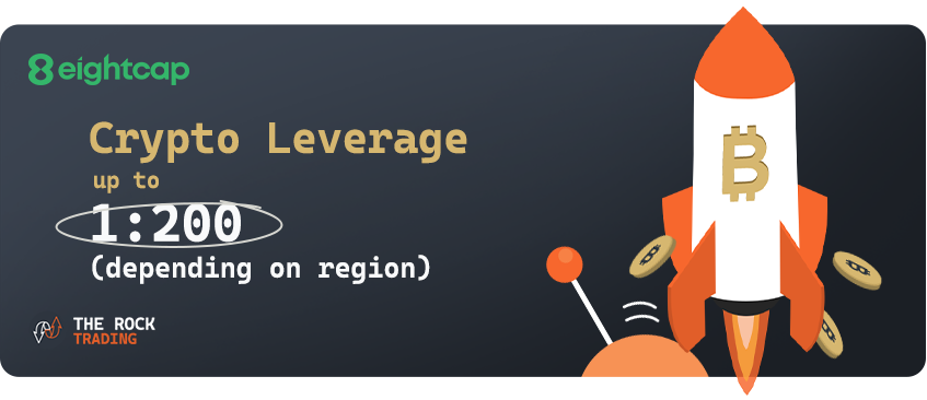 eightcap risk and trading rules