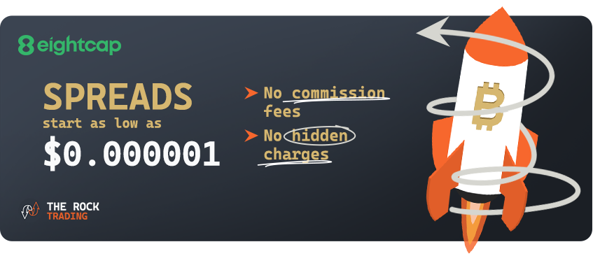 eightcap trading fees