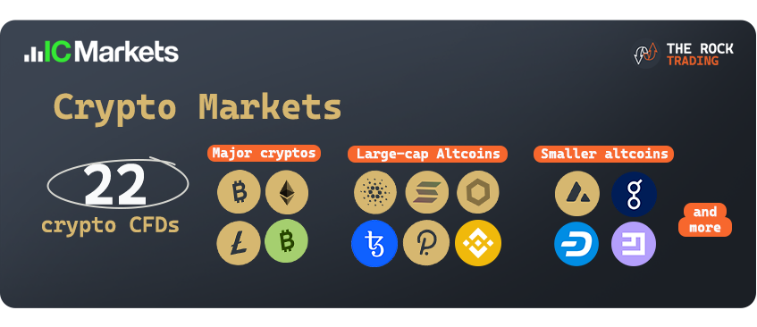ic markets crypto markets