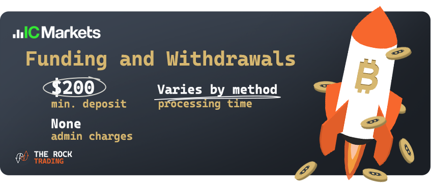 ic markets funding and withdrawals