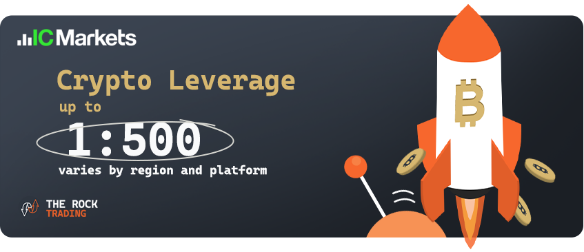 ic markets risk and trading rules