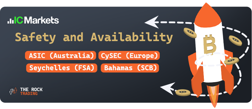 ic markets safety and availability