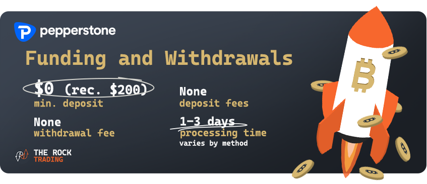 pepperstone funding and withdrawals