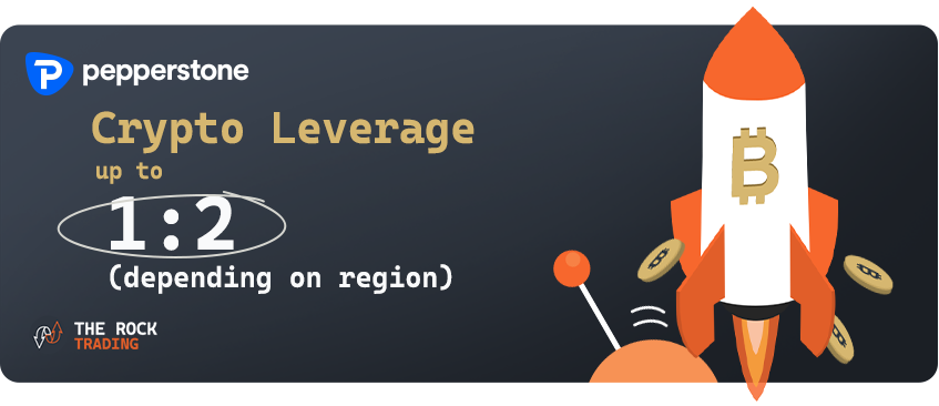 pepperstone risk and trading rules