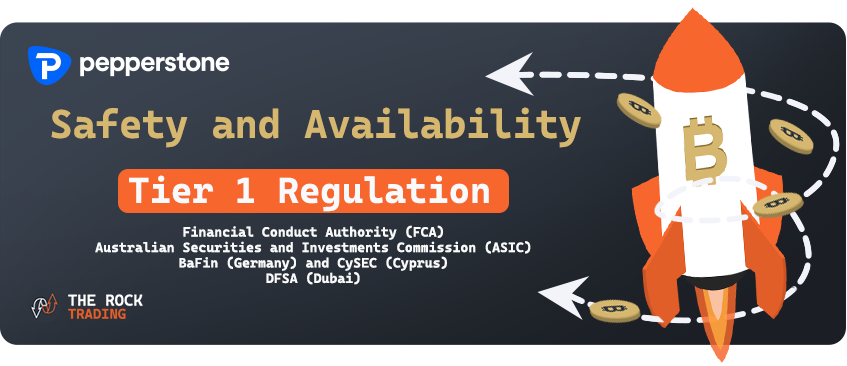 pepperstone safety and availability