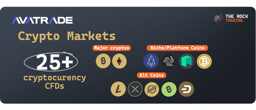 avatrade crypto markets