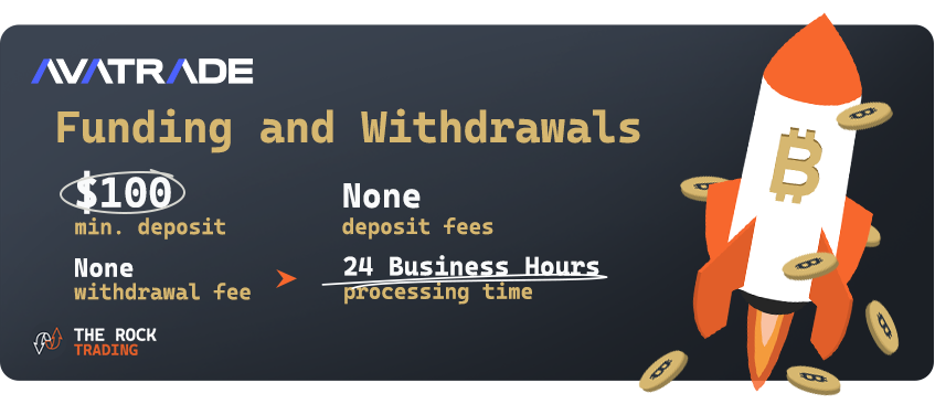avatrade funding and withdrawals