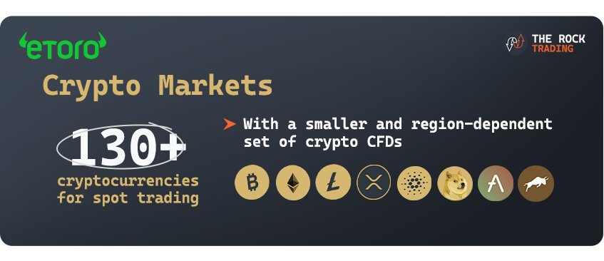 etoro crypto markets