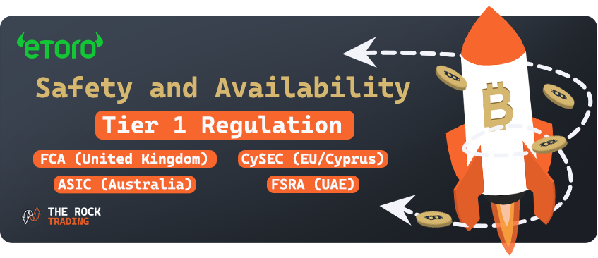 etoro safety and availability