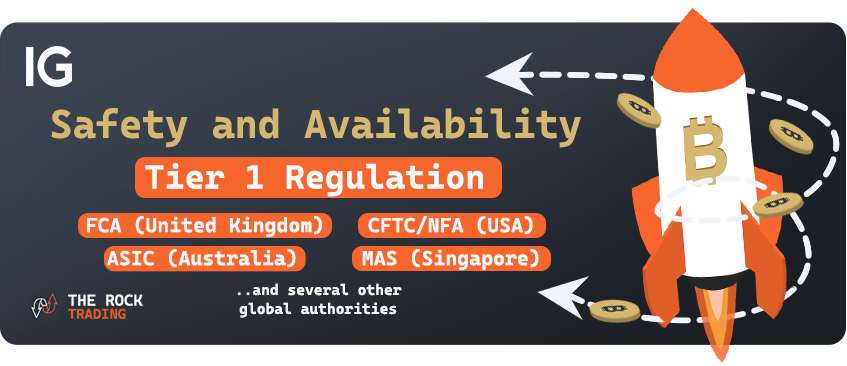 ig safety and availability