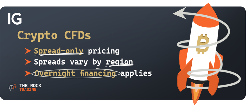 ig trading fees crypto cfds