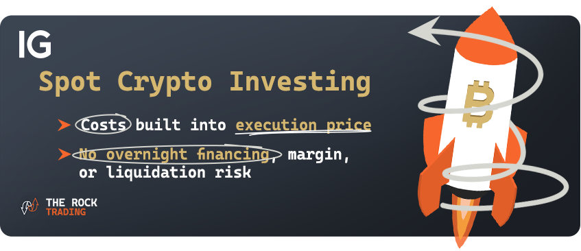 ig spot crypto investing trading fees