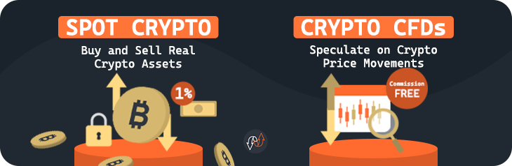 spot crypto vs crypto cfds