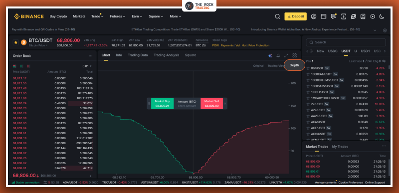 binance interface with depth