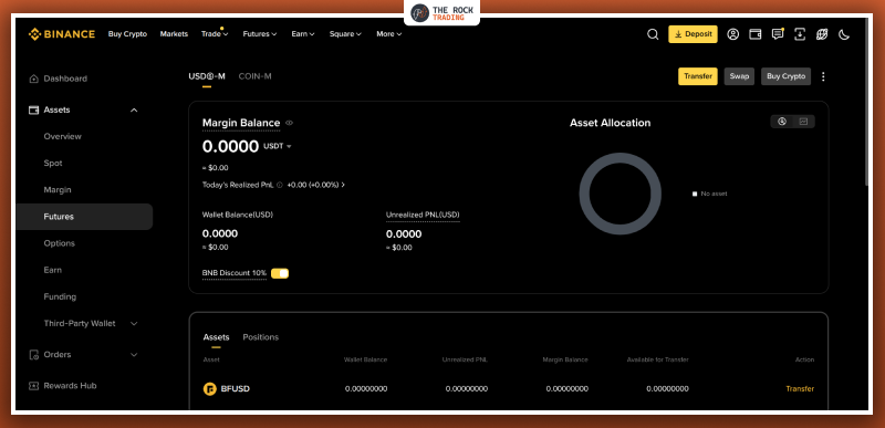 binance margin trading futures