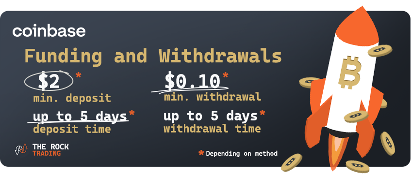 coinbase funding and withdrawals