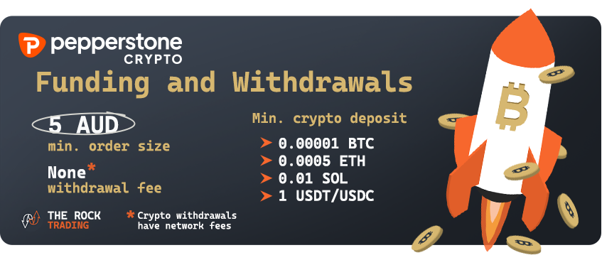 pepperstone crypto funding and withdrawals