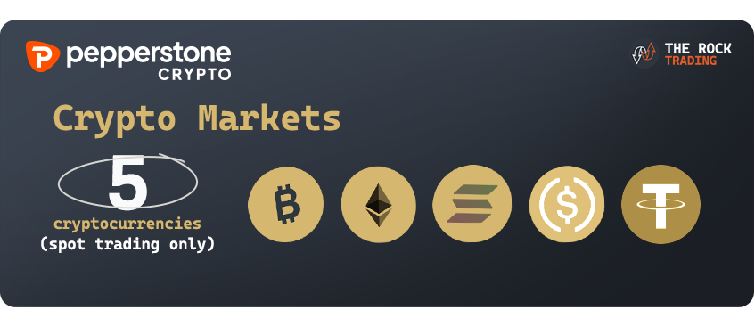 pepperstone crypto markets