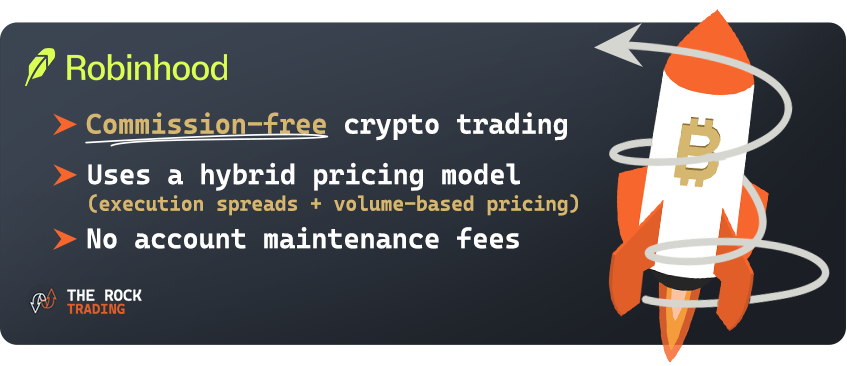 robinhood crypto fees