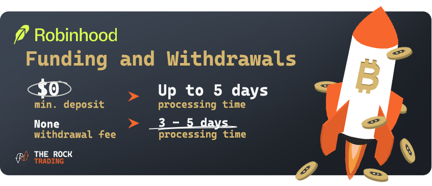 robinhood funding and withdrawals