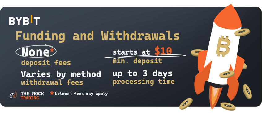 bybit funding withdrawals