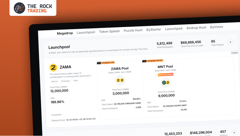 bybit launchpool hub