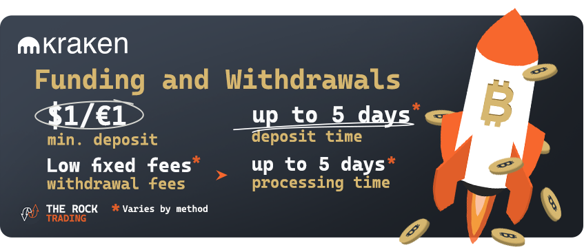 kraken funding and withdrawals