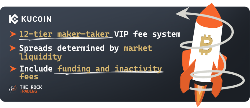 kucoin trading fees