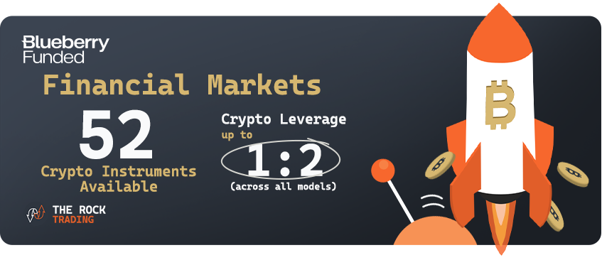 blueberry funded financial markets