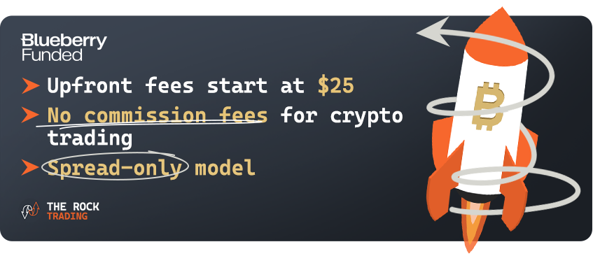 blueberry funded trading fees