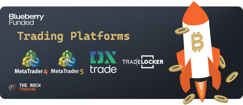 blueberry funded trading platforms